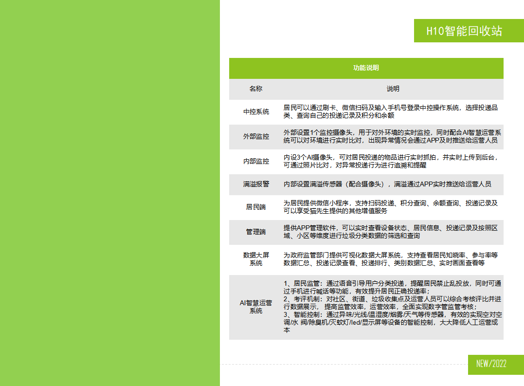 貓先生智能再生資源回收站，廢舊物資回收站，智能再生資源回收箱功能說明，社區(qū)垃圾分類站生產(chǎn)廠家